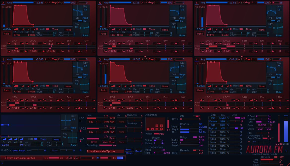 Aurora FM Blood Aurora theme