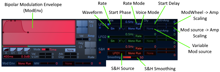 mod source info